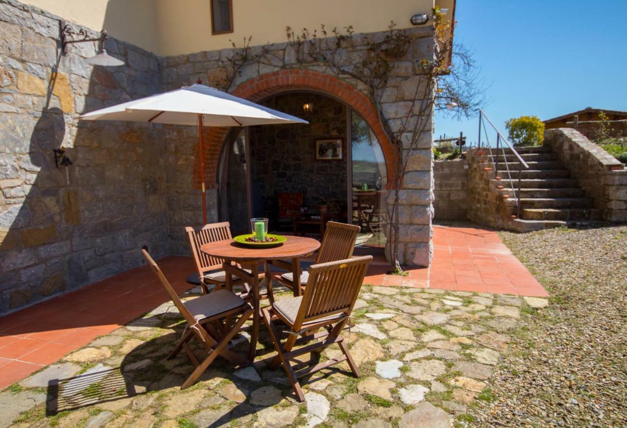 Tenuta Il Poggetto Radda in Chianti Eksteriør bilde