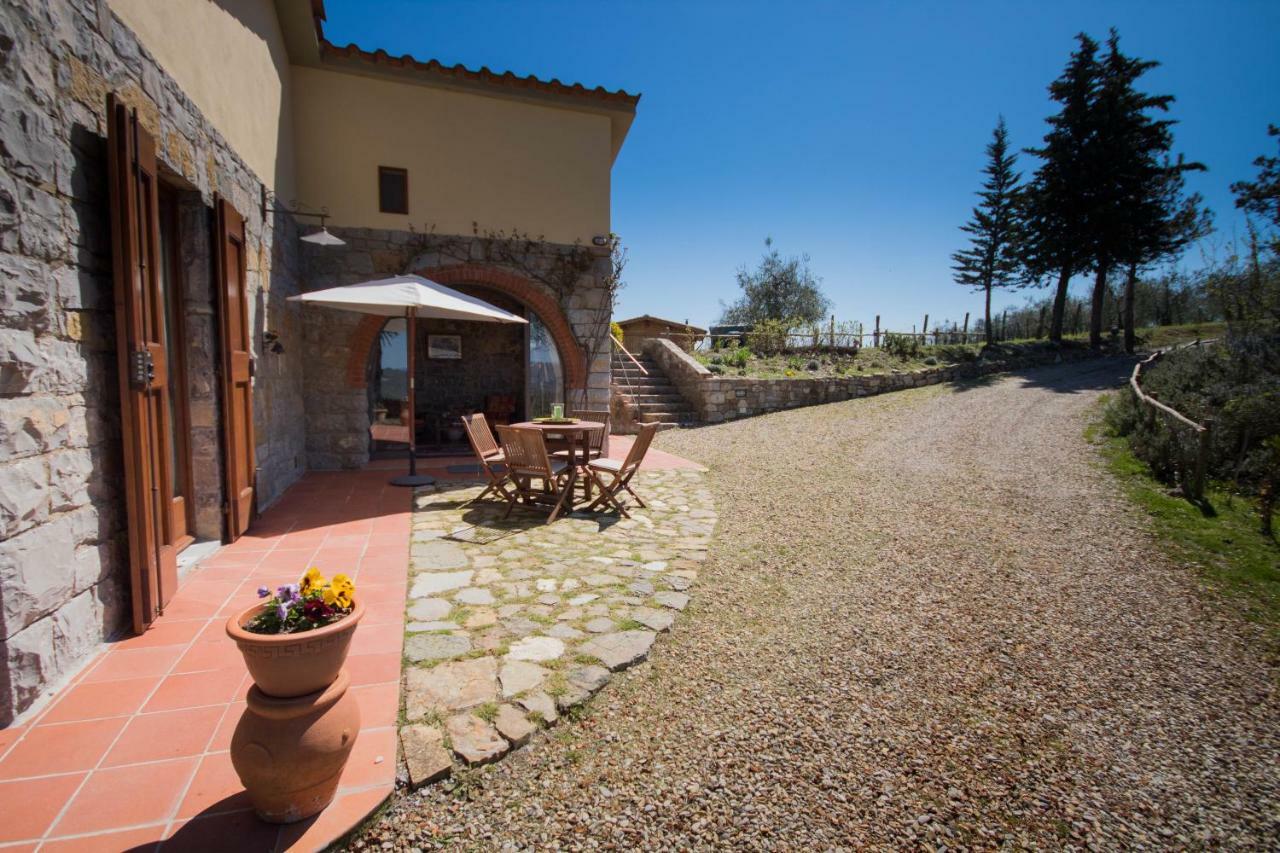 Tenuta Il Poggetto Radda in Chianti Eksteriør bilde
