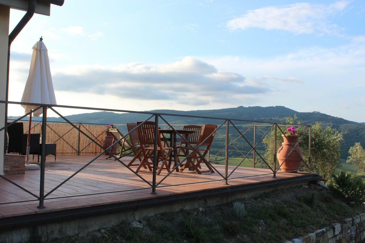 Tenuta Il Poggetto Radda in Chianti Eksteriør bilde