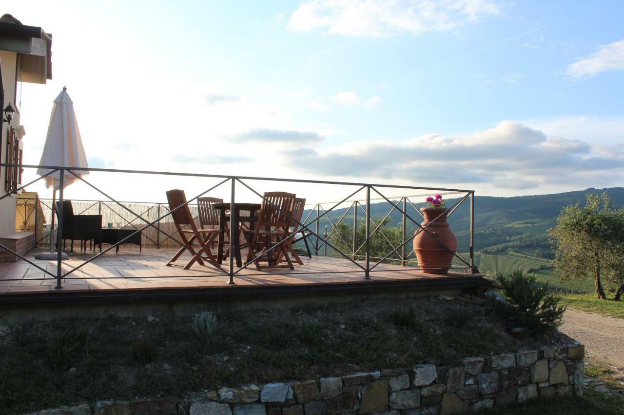 Tenuta Il Poggetto Radda in Chianti Eksteriør bilde